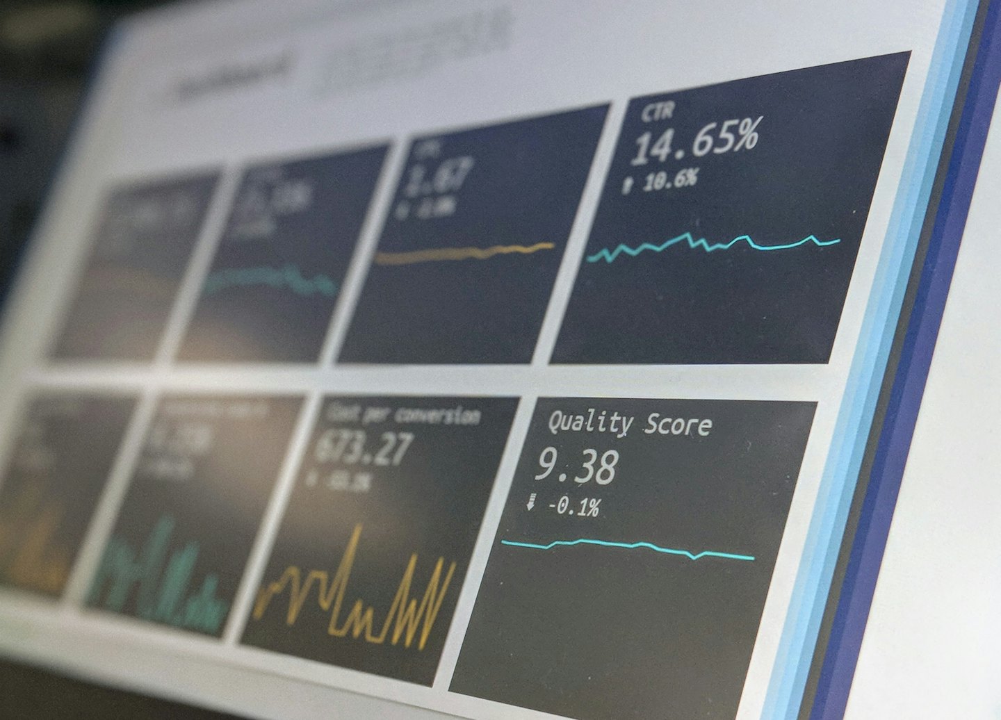 Panel digital que muestra métricas y gráficos de negocios en una pantalla.